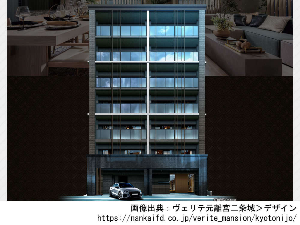ヴェリテ元離宮二条城