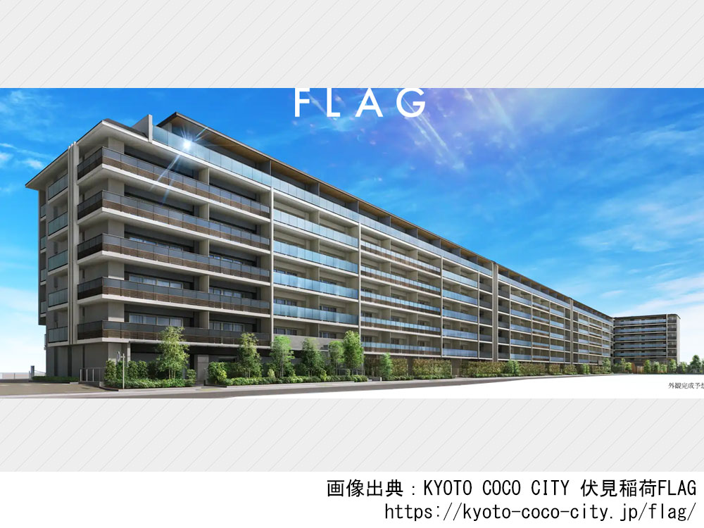KYOTO COCO CITY 伏見稲荷FLAG