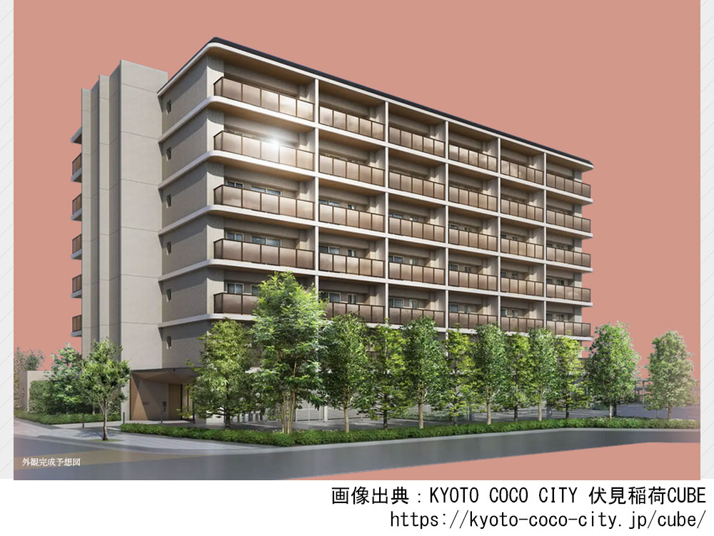 KYOTO COCO CITY 伏見稲荷CUBE