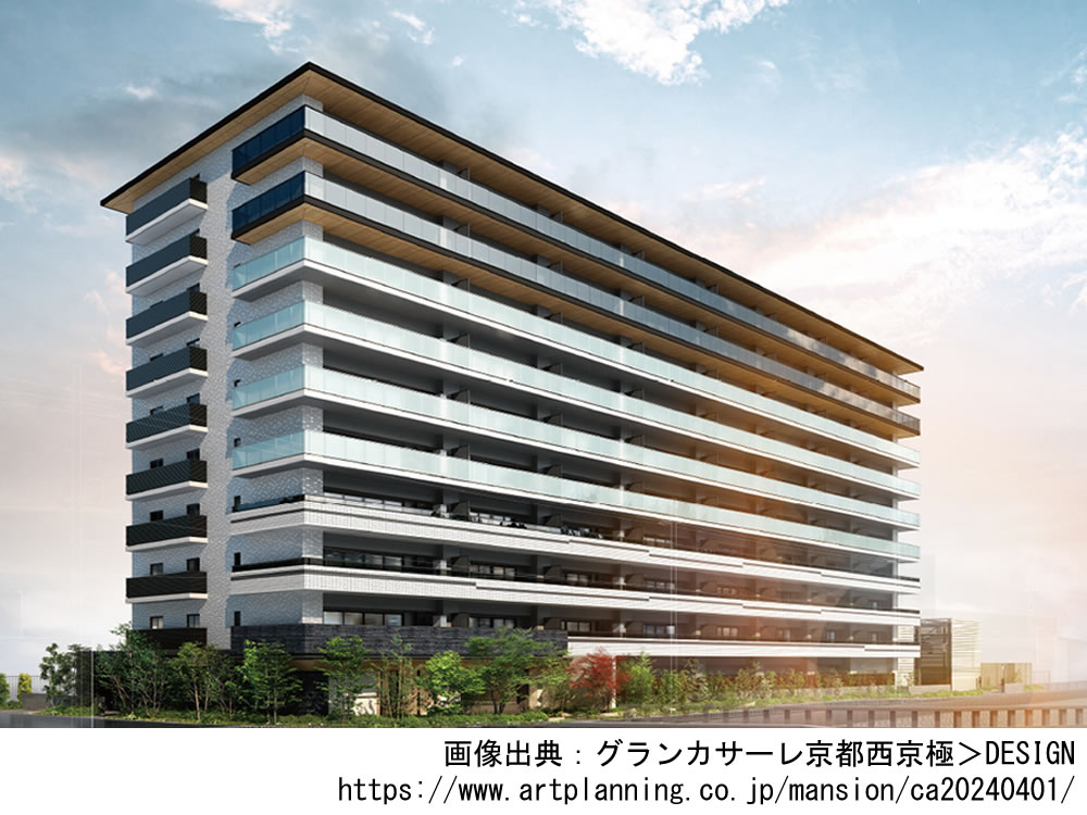 グランカサーレ京都西京極