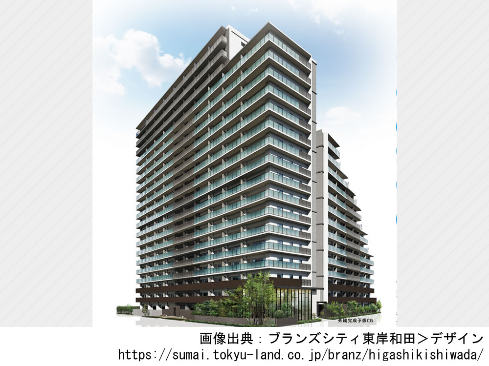 ブランズシティ東岸和田