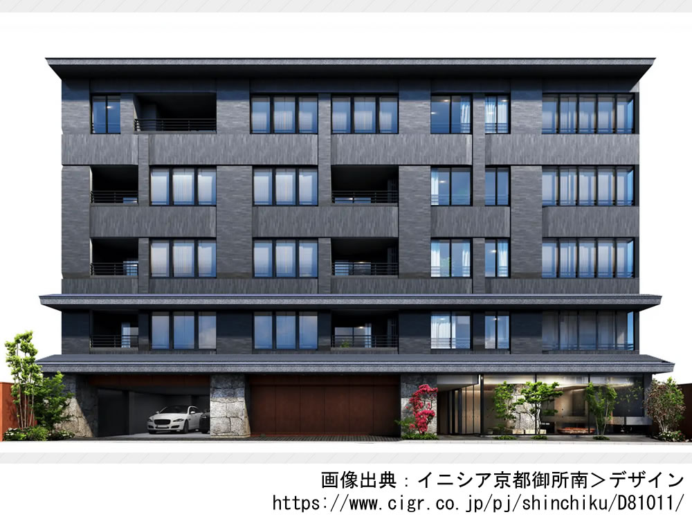 【京都】イニシア京都御所南2025年9月完成