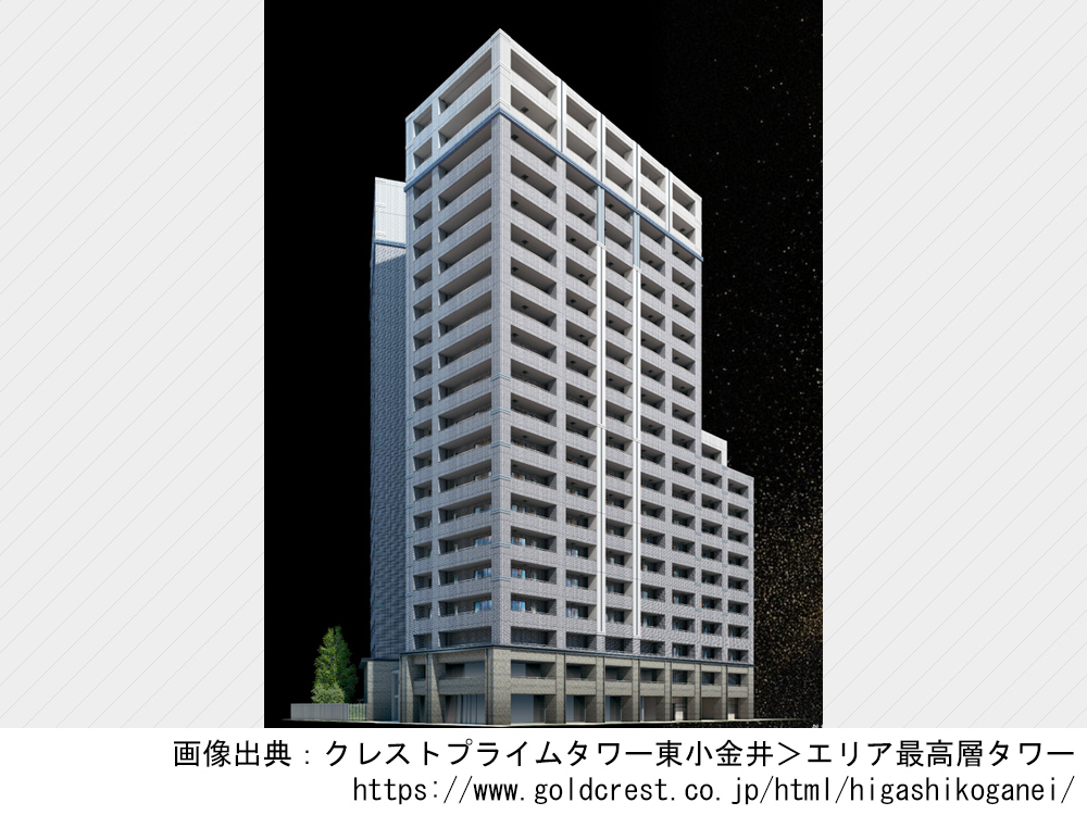 【東京】クレストプライムタワー東小金井2027年1月完成