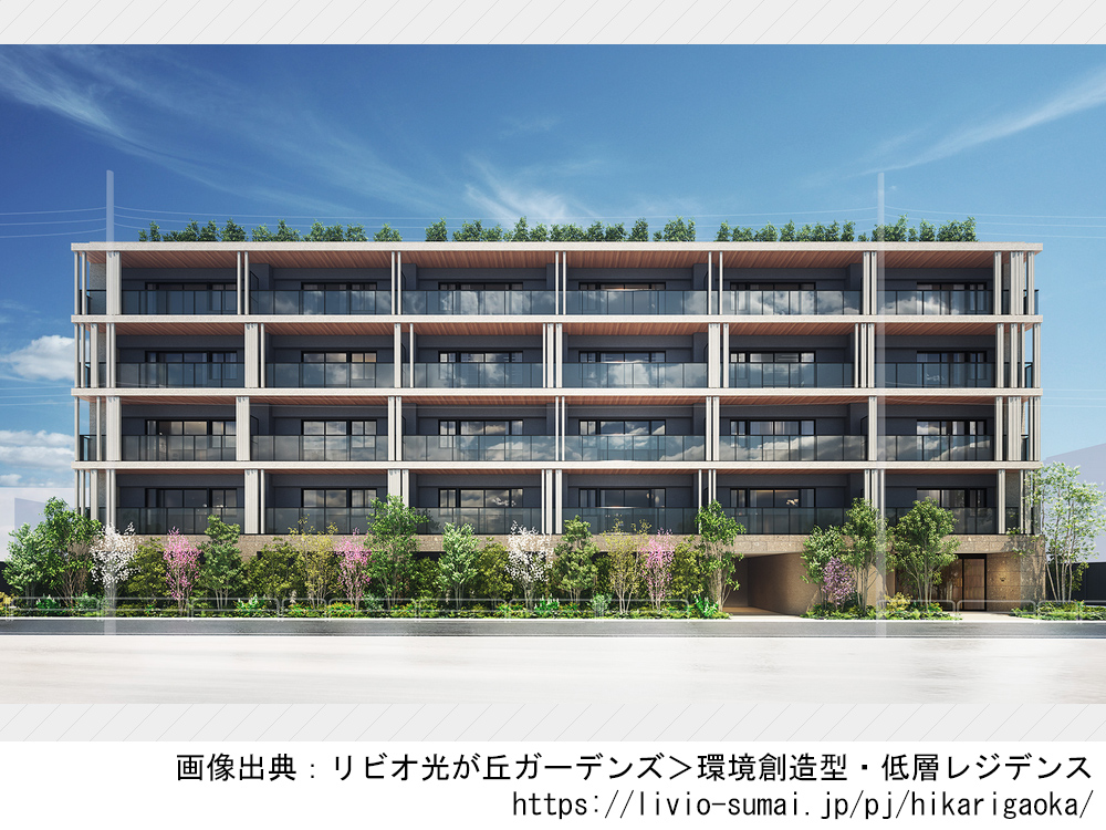 リビオ光が丘ガーデンズ