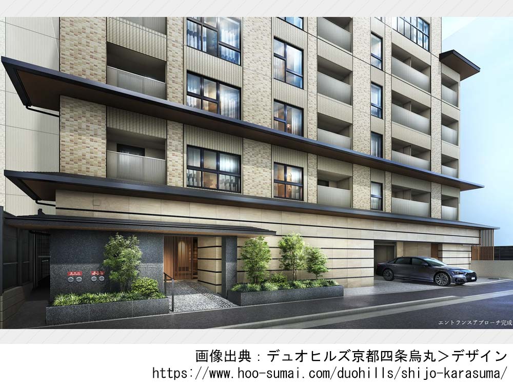 デュオヒルズ京都四条烏丸
