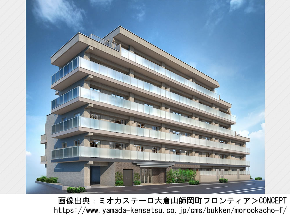 ミオカステーロ大倉山師岡町フロンティア