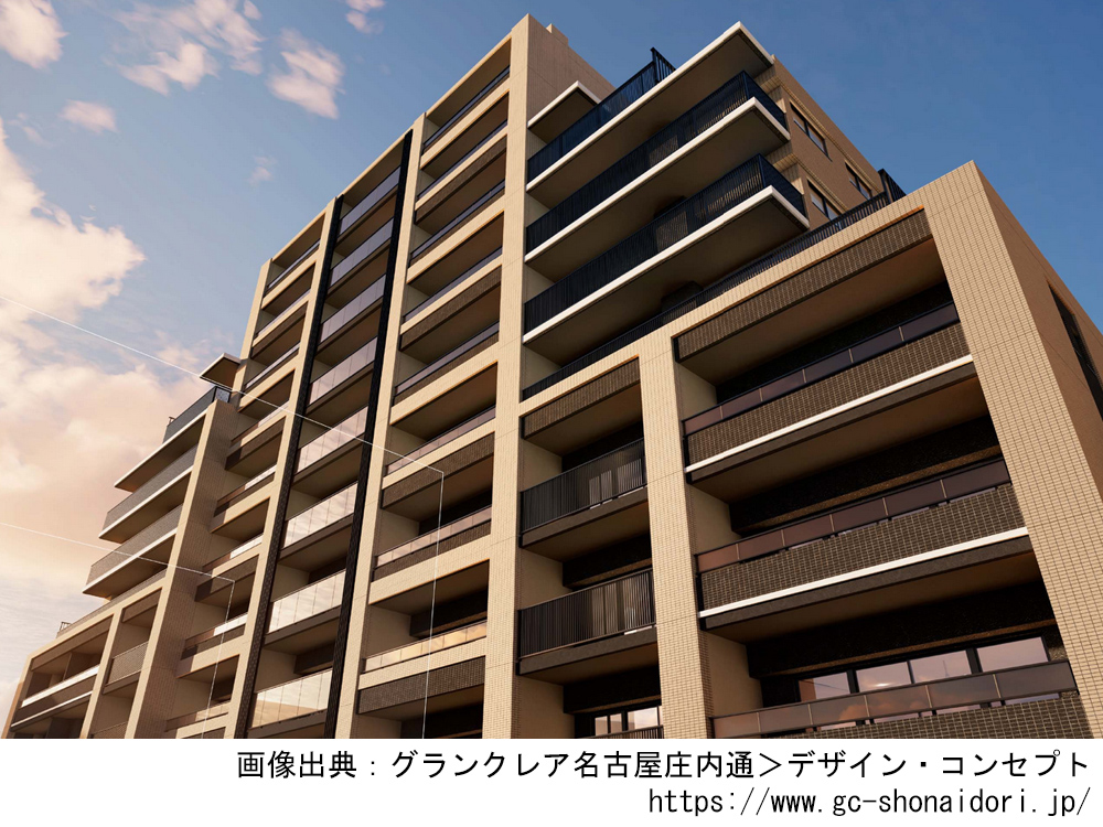 グランクレア名古屋庄内通