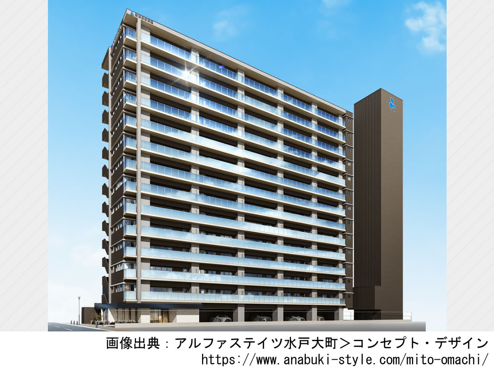 アルファステイツ水戸大町