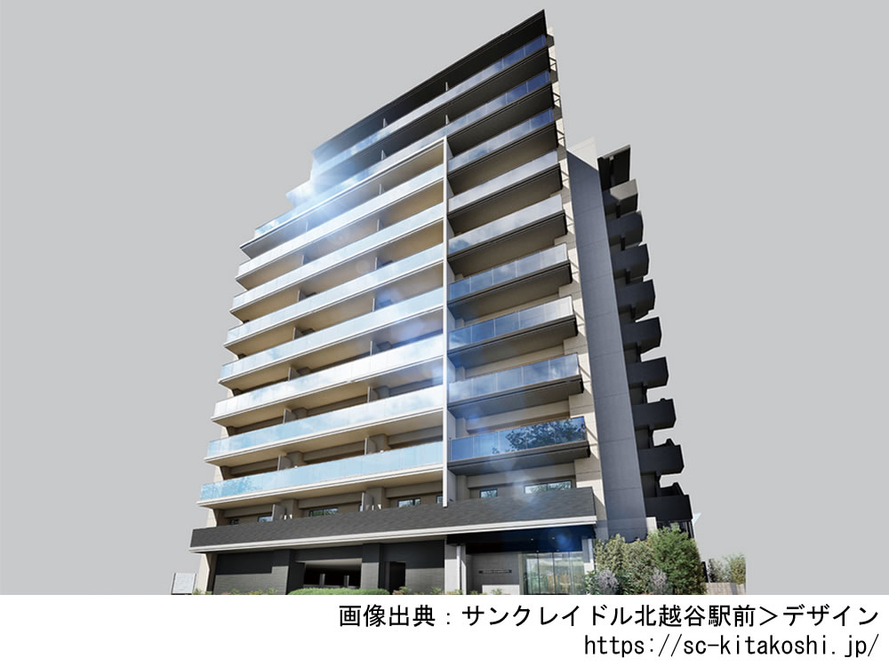 サンクレイドル北越谷駅前