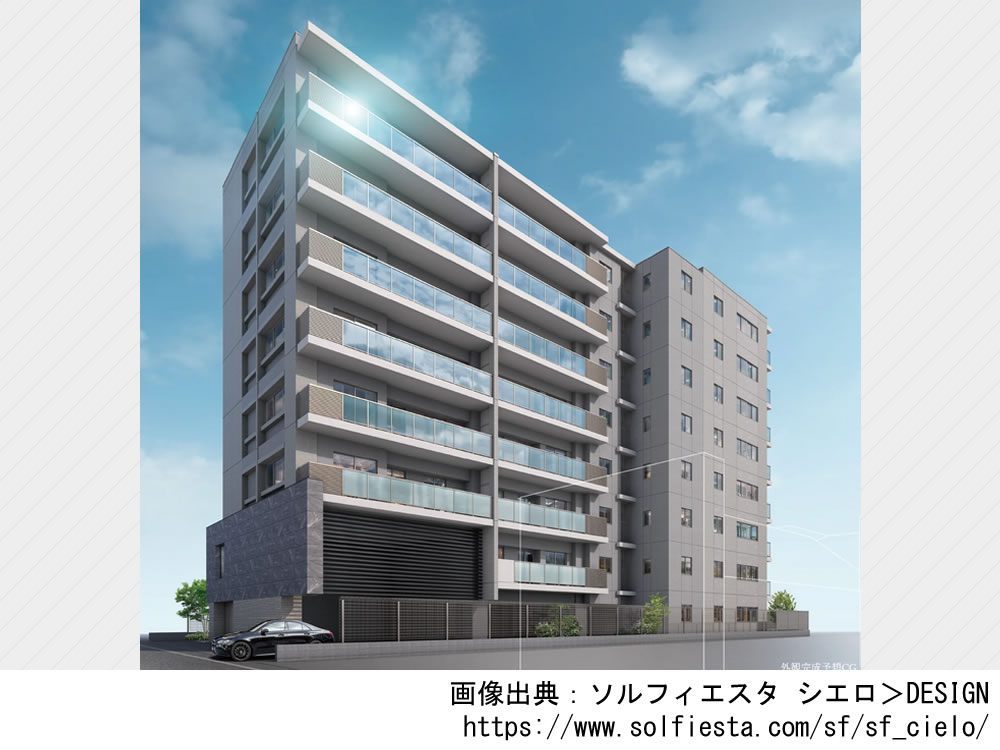 ソルフィエスタ シエロ