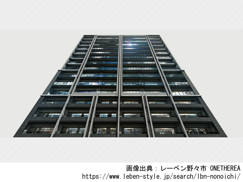 レーベン野々市 ONETHEREA