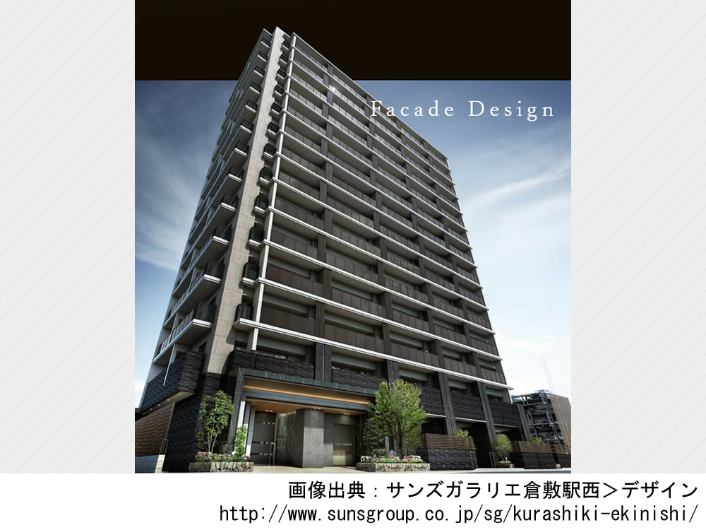サンズガラリエ倉敷駅西