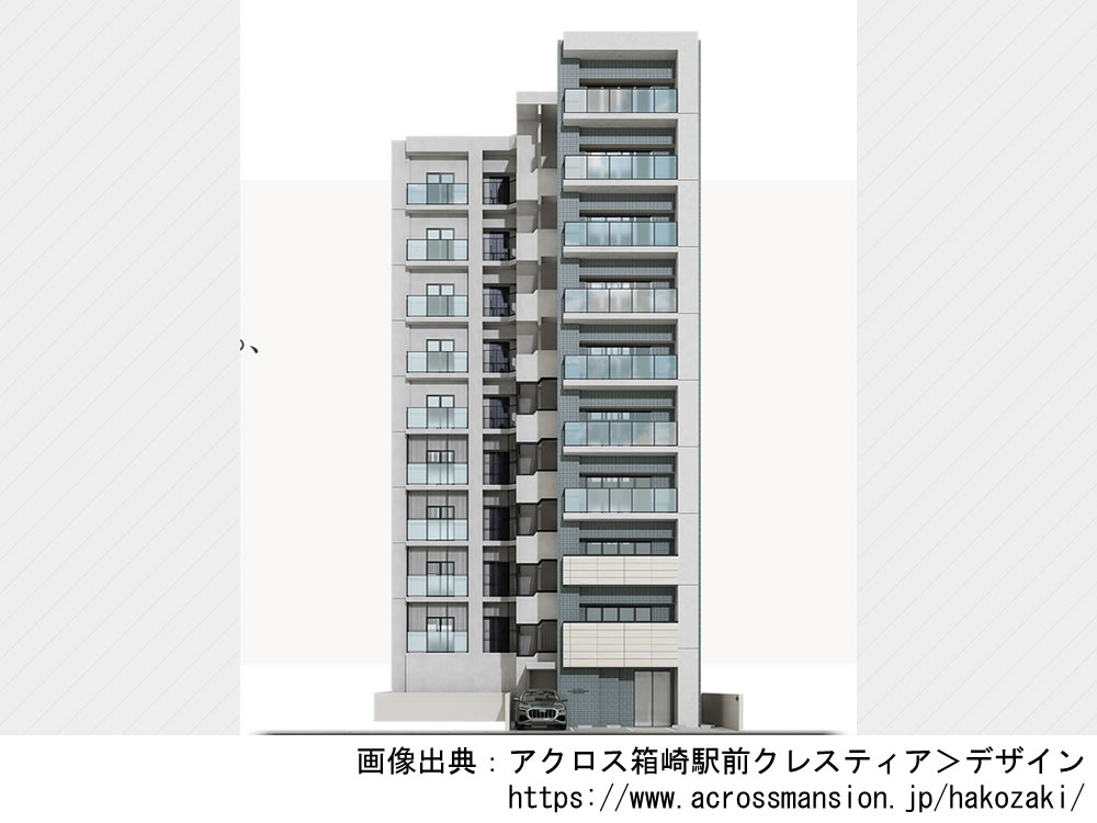 アクロス箱崎駅前クレスティア