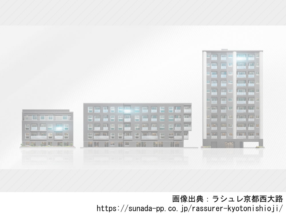 ラシュレ京都西大路