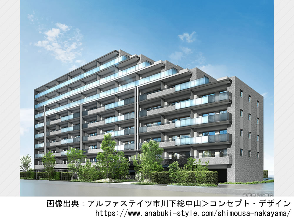 【千葉】アルファステイツ市川下総中山2025年7月完成