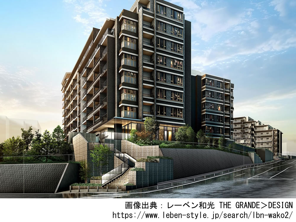レーベン和光 THE GRANDE