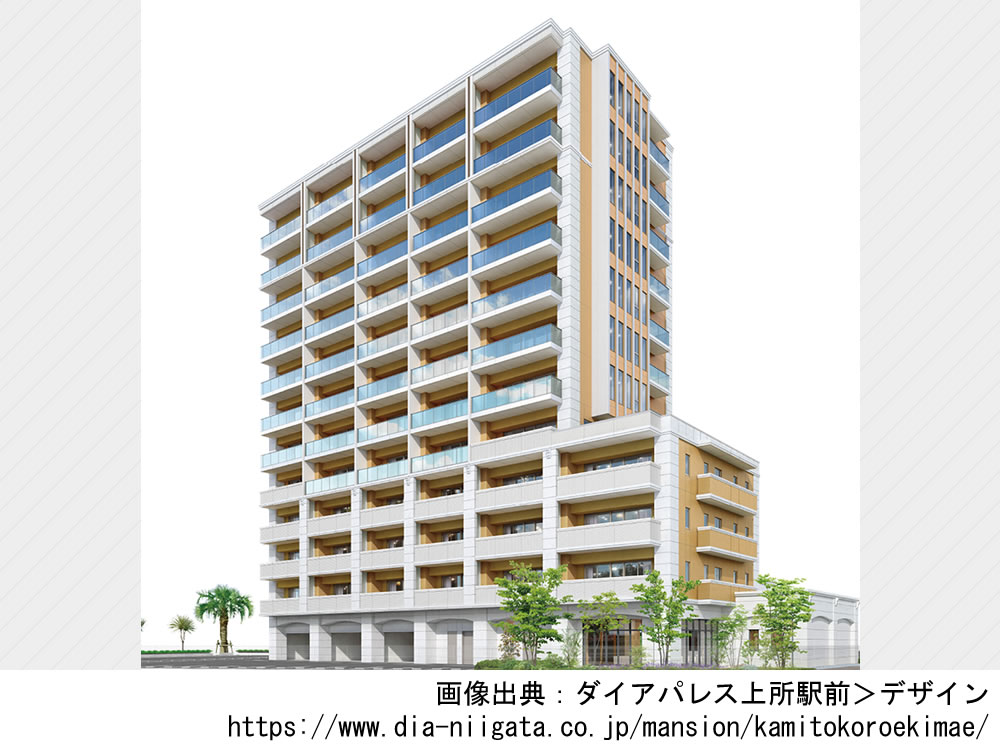 ダイアパレス上所駅前