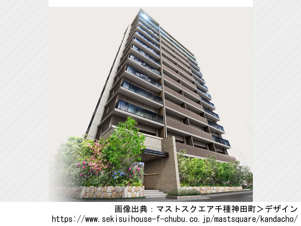 マストスクエア千種神田町