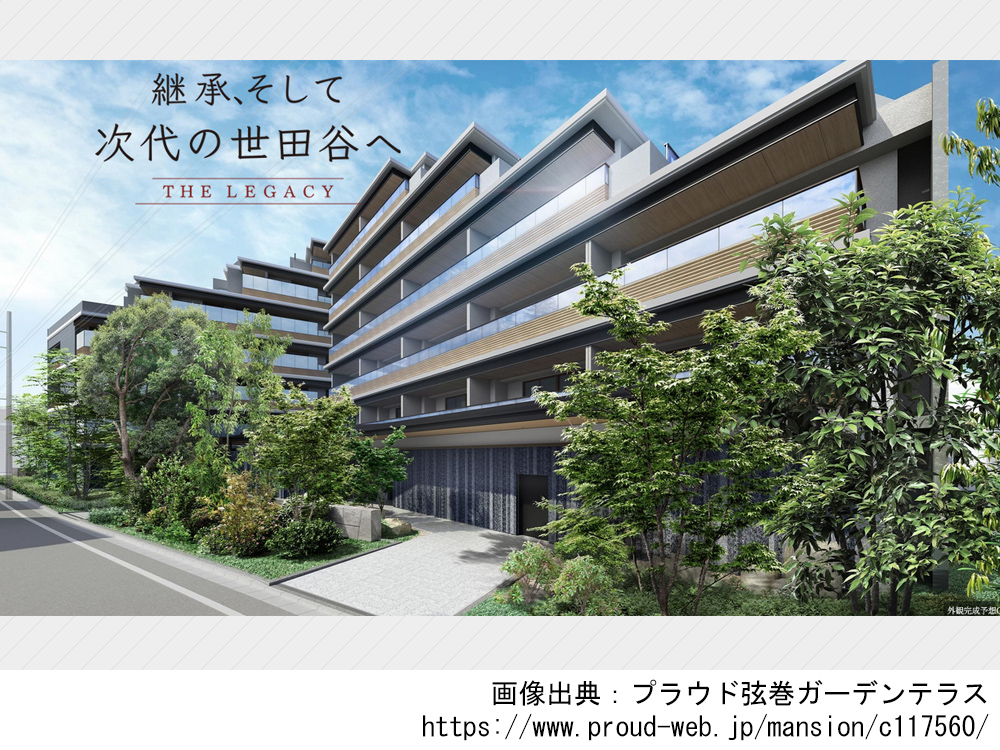 プラウド弦巻ガーデンテラス