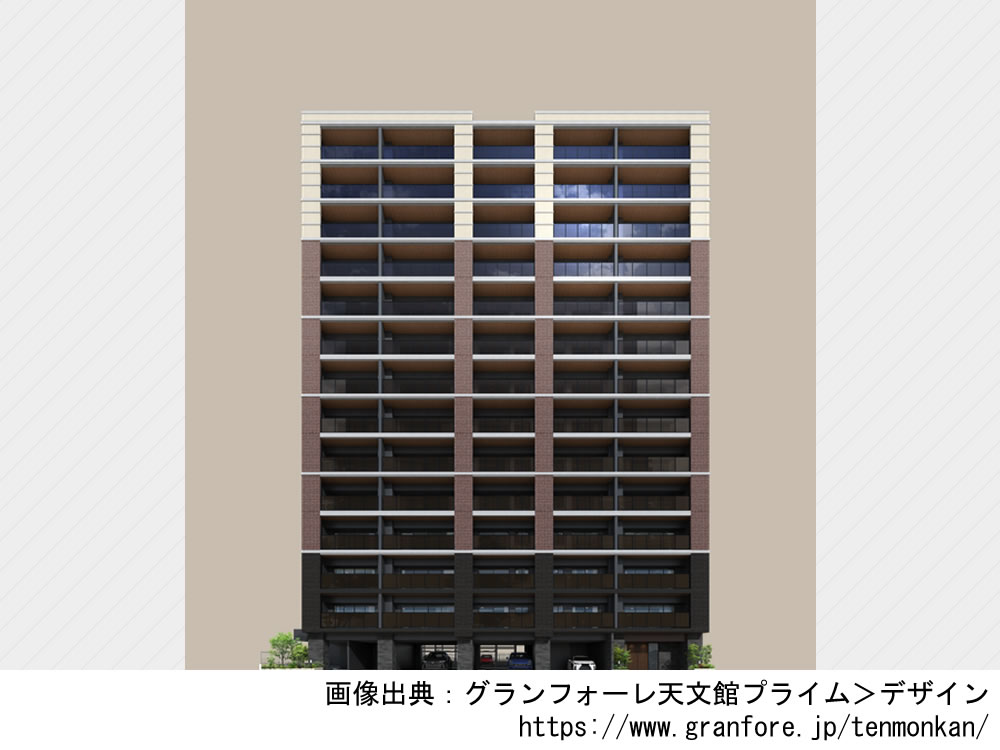 グランフォーレ天文館プライム