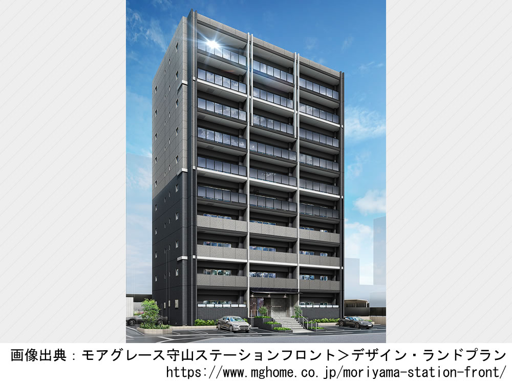 モアグレース守山ステーションフロント