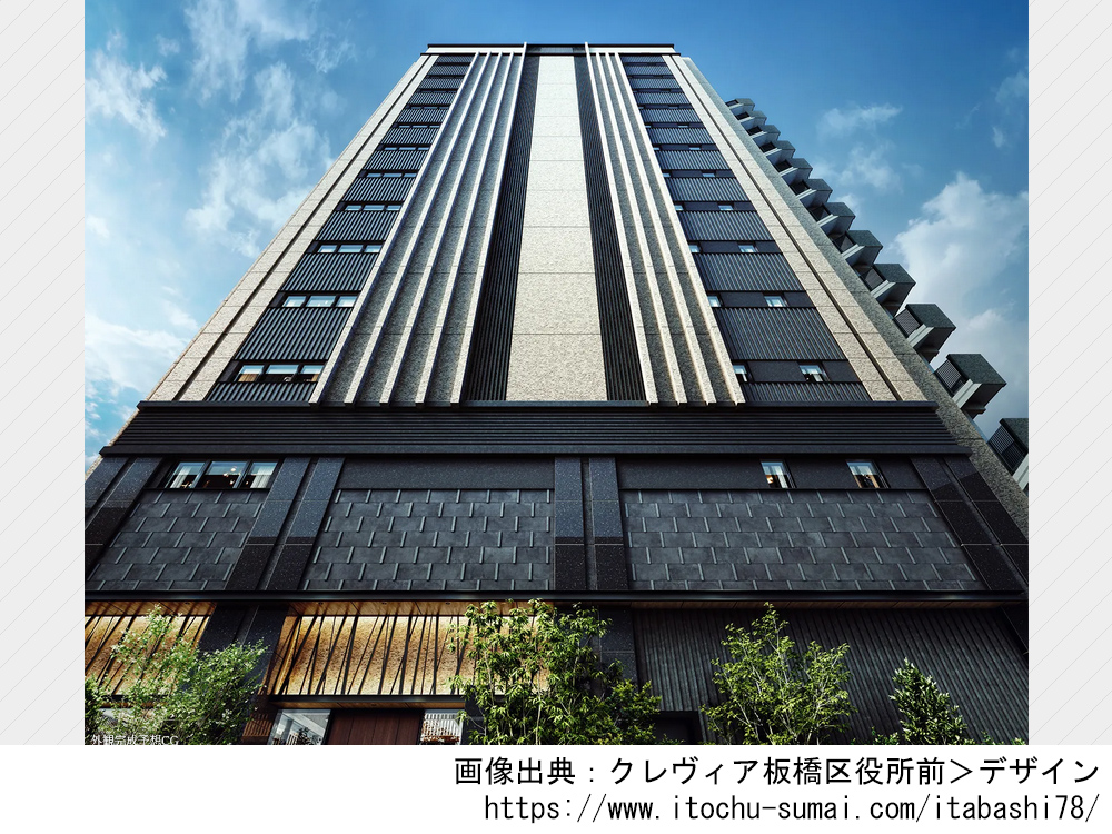 クレヴィア板橋区役所前
