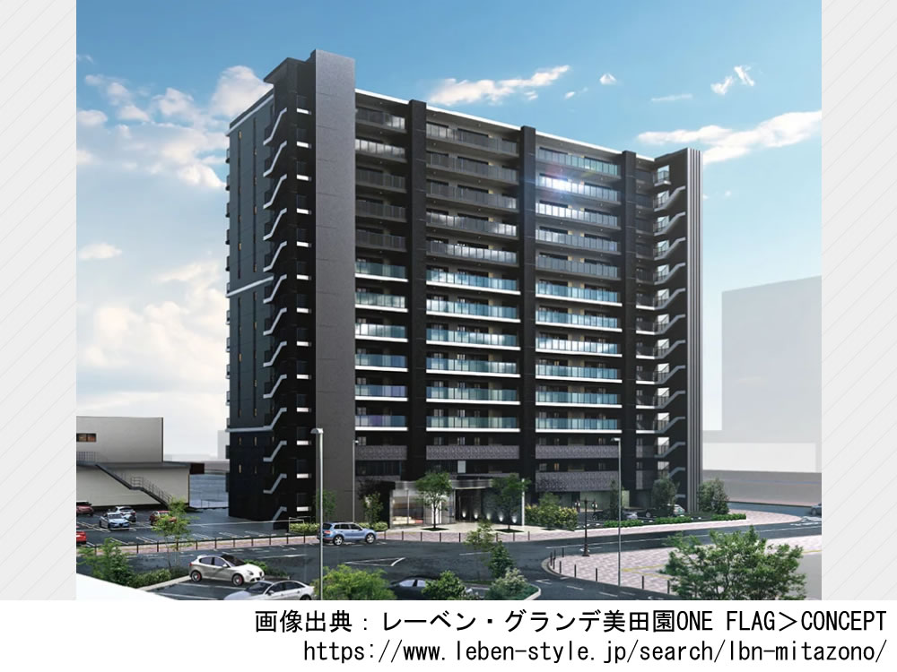 レーベン・グランデ美田園ONE FLAG