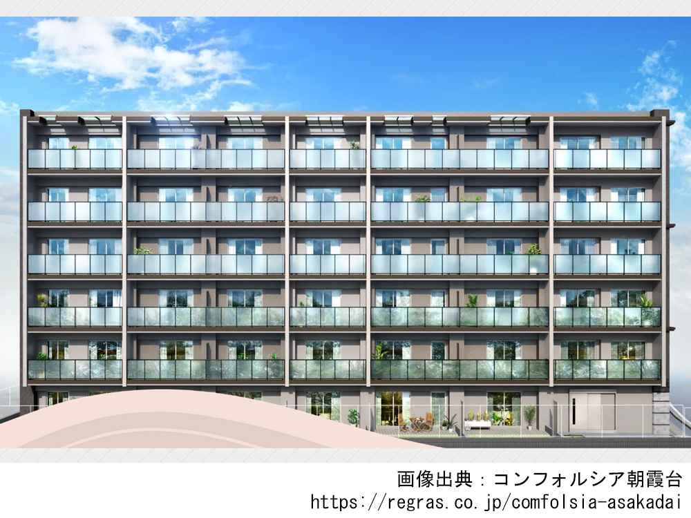 コンフォルシア朝霞台