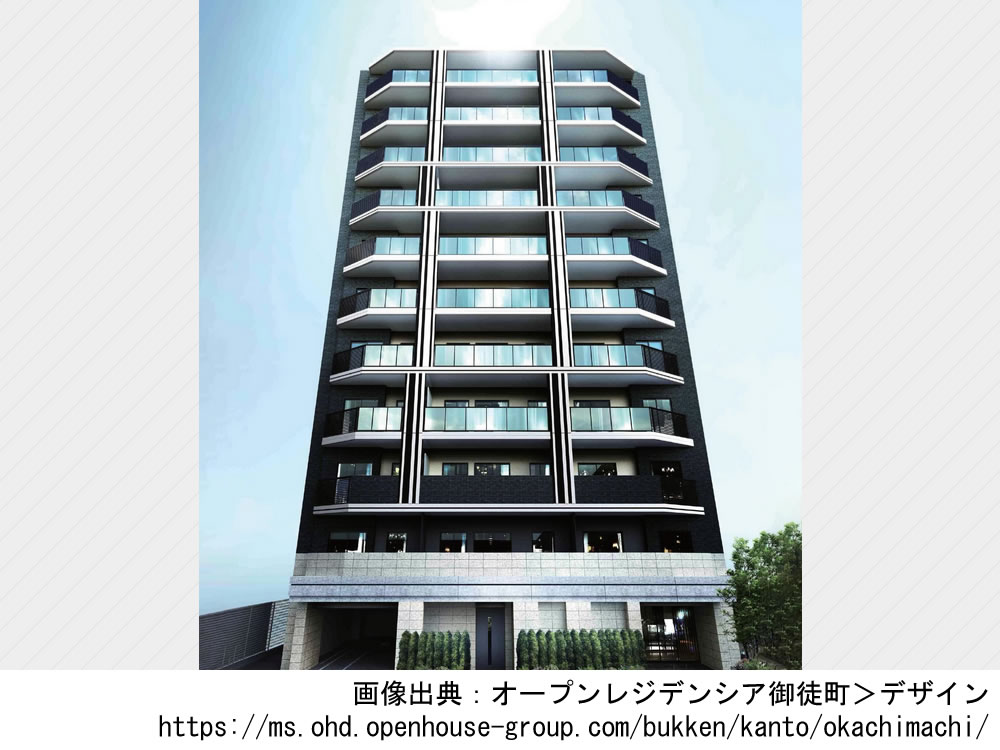 オープンレジデンシア御徒町