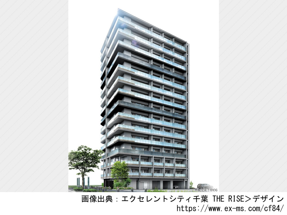 エクセレントシティ千葉 THE RISE