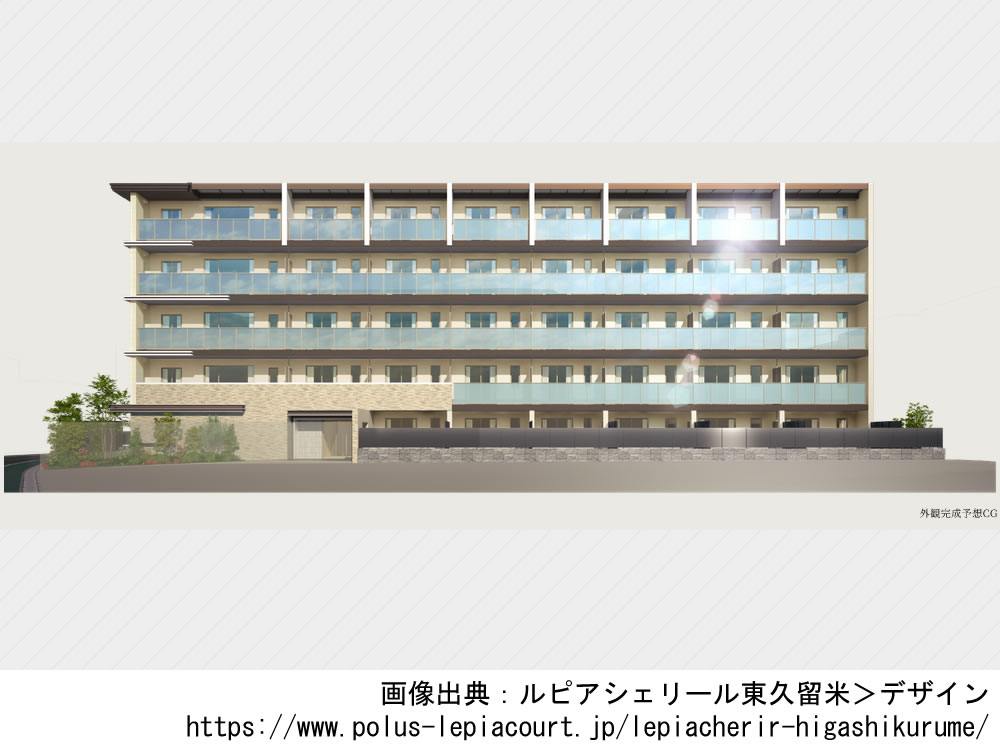 ルピアシェリール東久留米