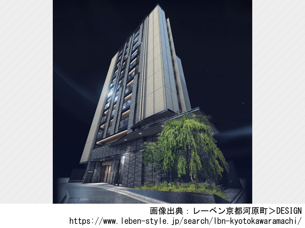 レーベン京都河原町