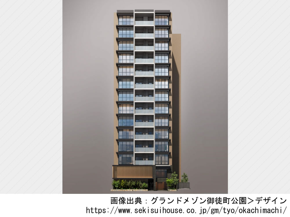 グランドメゾン御徒町公園