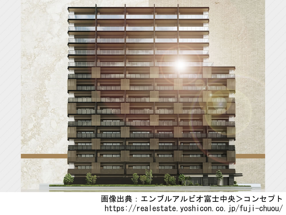 エンブルアルビオ富士中央