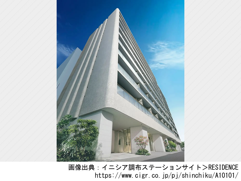 イニシア調布ステーションサイト