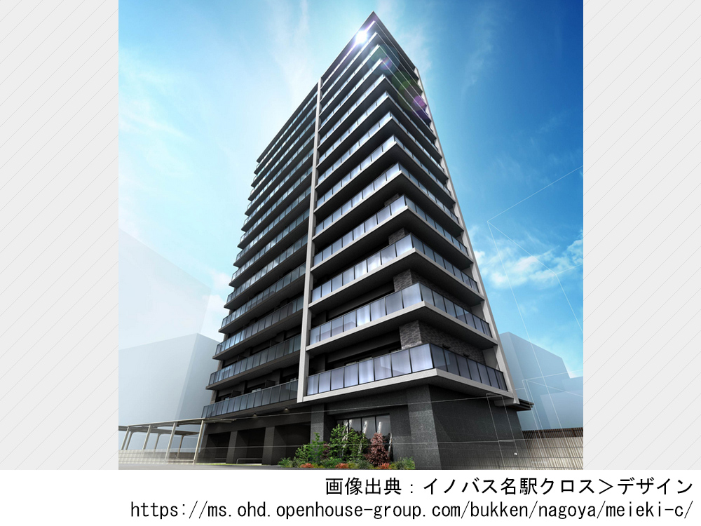 イノバス名駅クロス