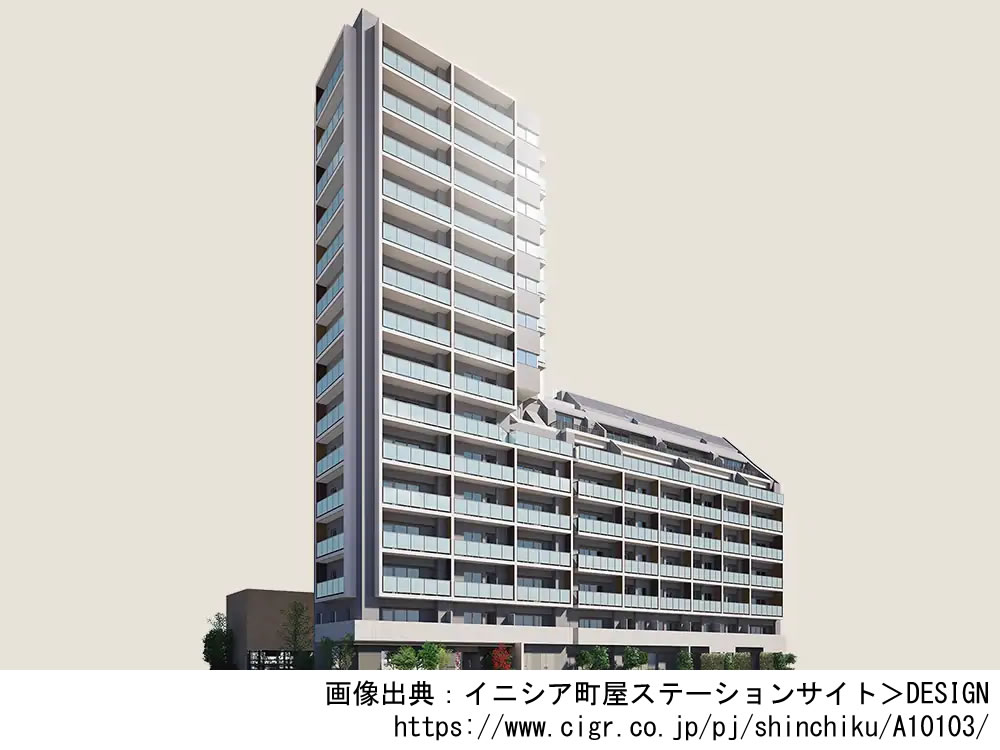イニシア町屋ステーションサイト