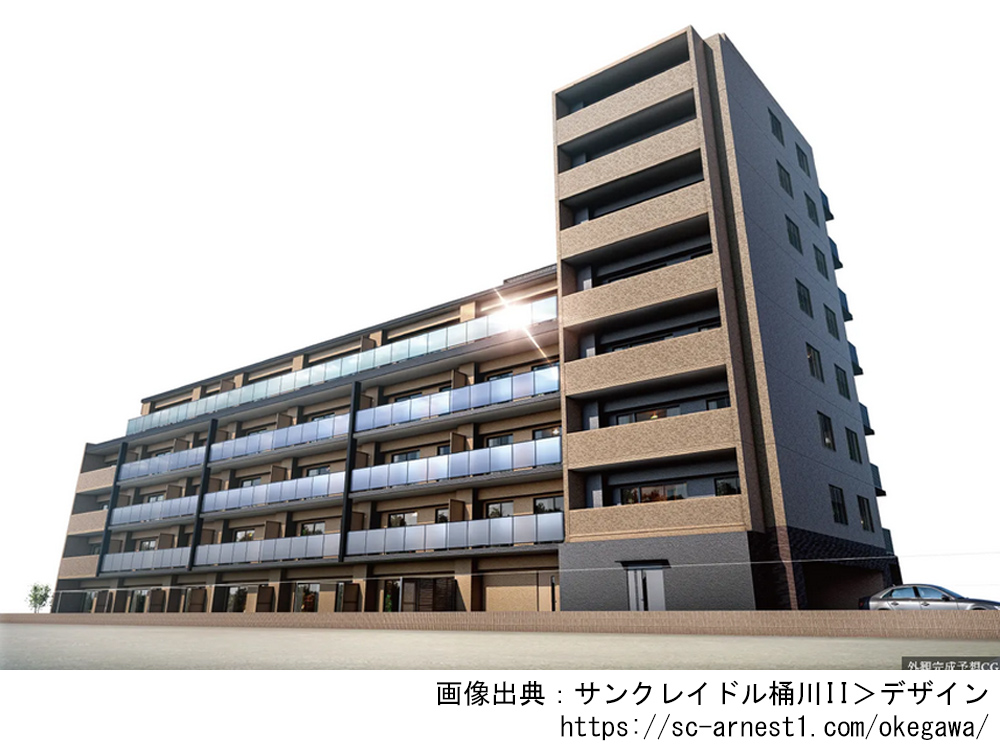 サンクレイドル桶川II