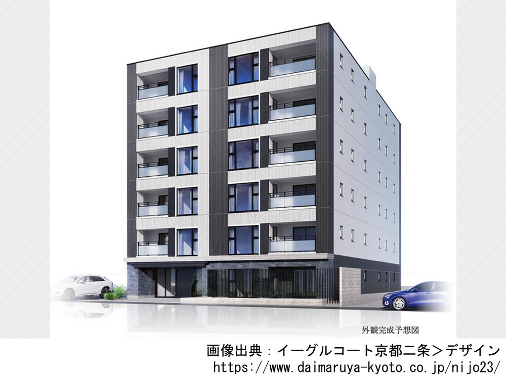 イーグルコート京都二条