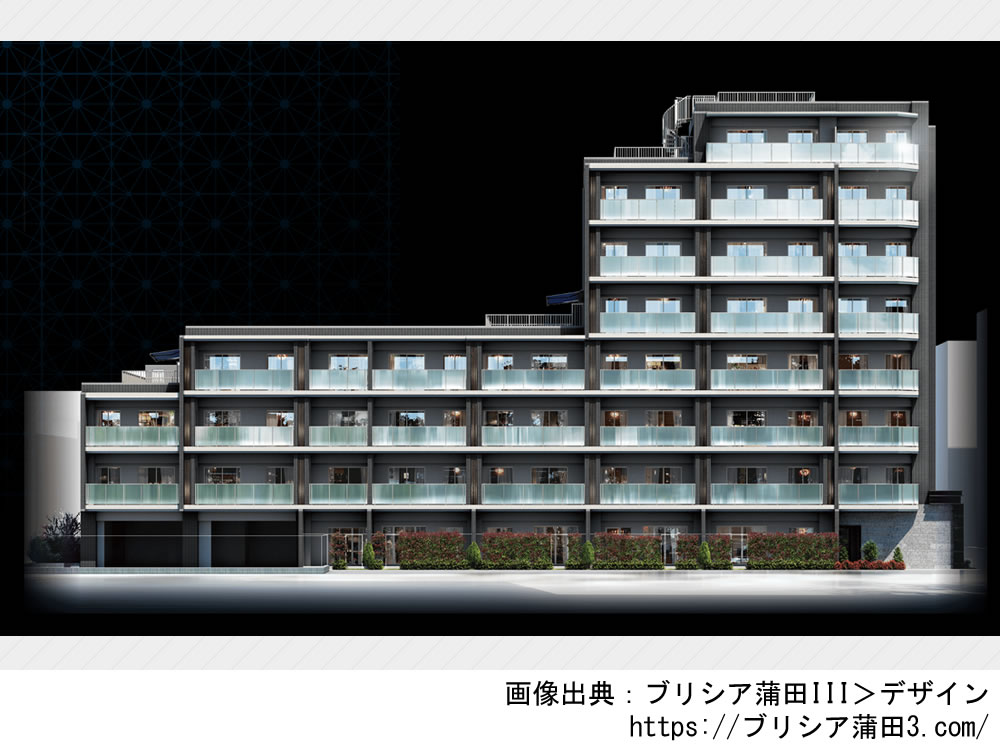 ブリシア蒲田III
