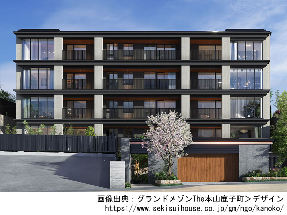 グランドメゾンThe本山鹿子町