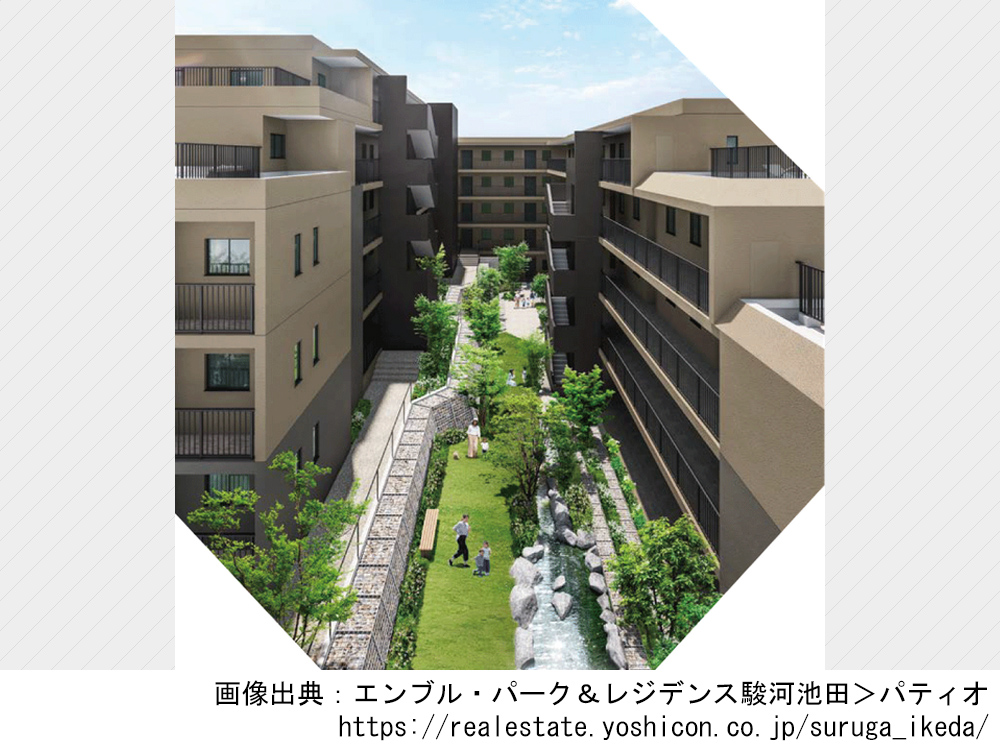 エンブル・パーク＆レジデンス駿河池田