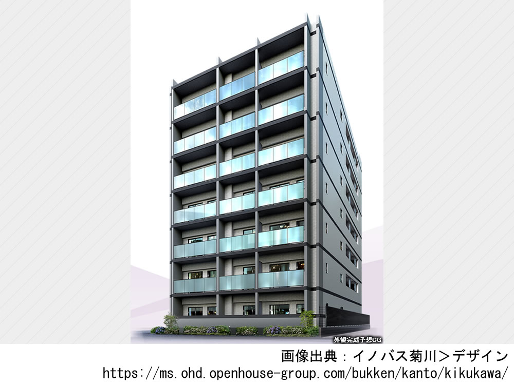 イノバス菊川