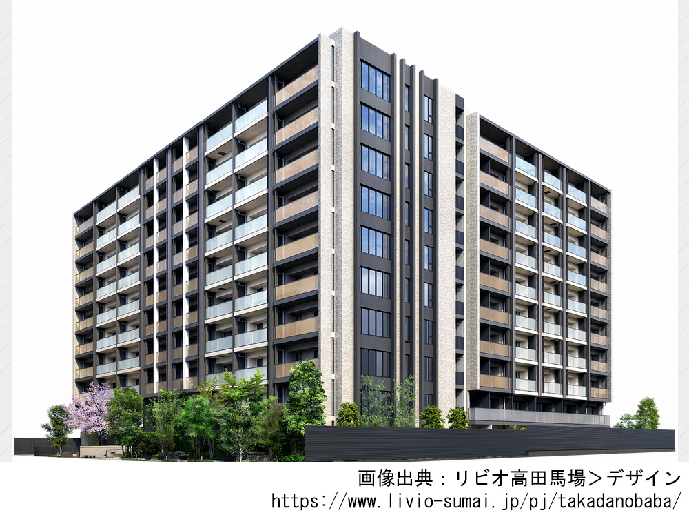 リビオ高田馬場