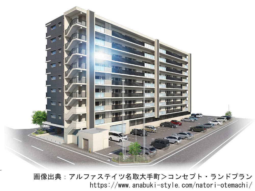 アルファステイツ名取大手町