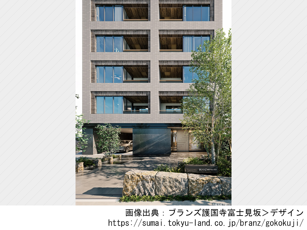 ブランズ護国寺富士見坂