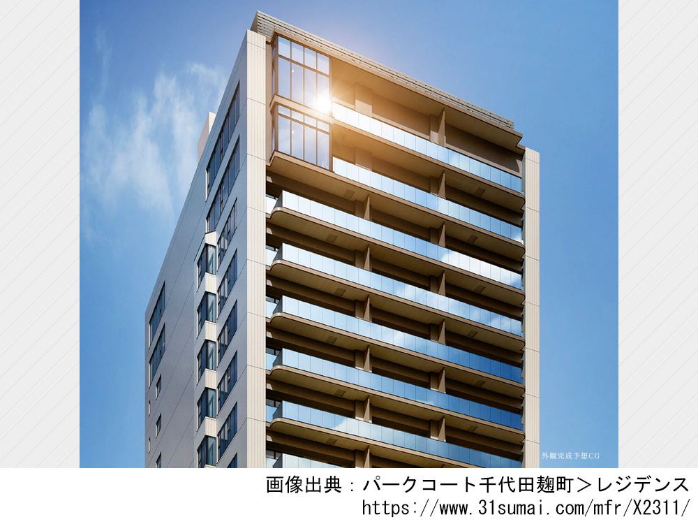 パークコート千代田麹町