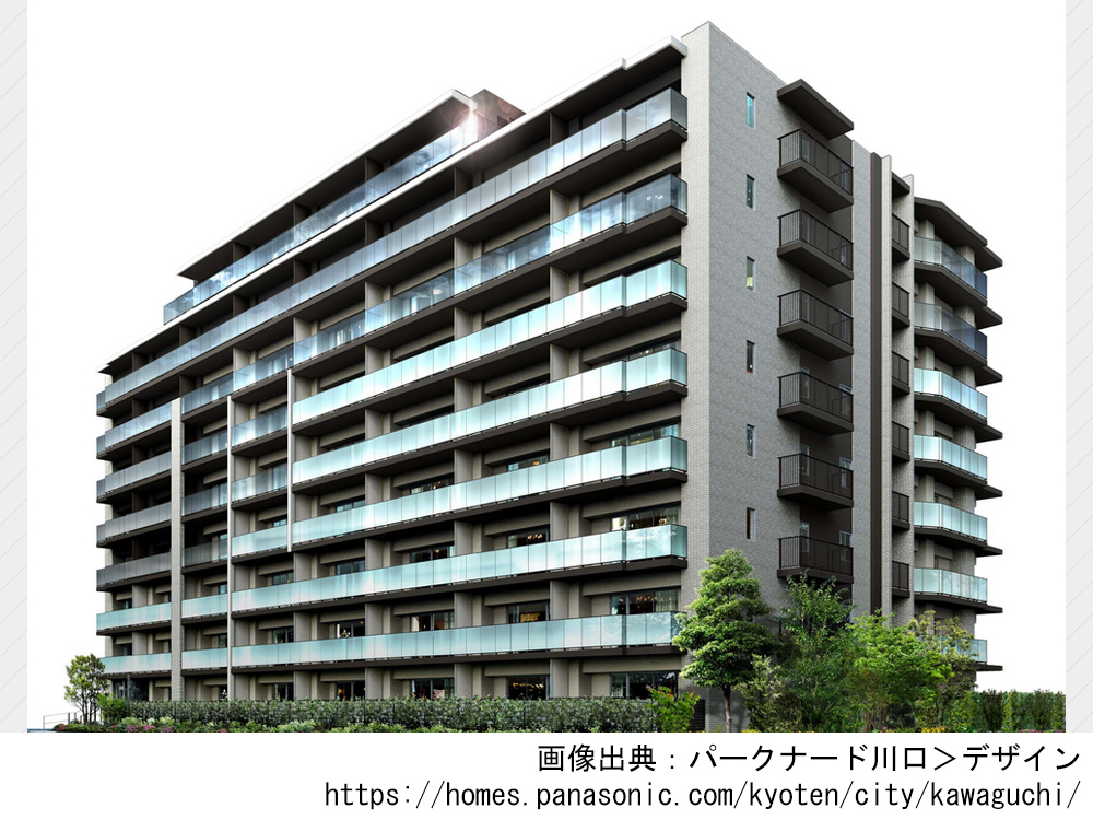 パークナード川口