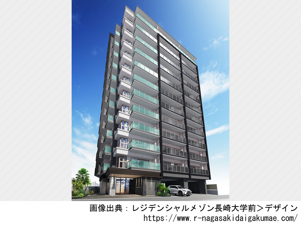 レジデンシャルメゾン長崎大学前