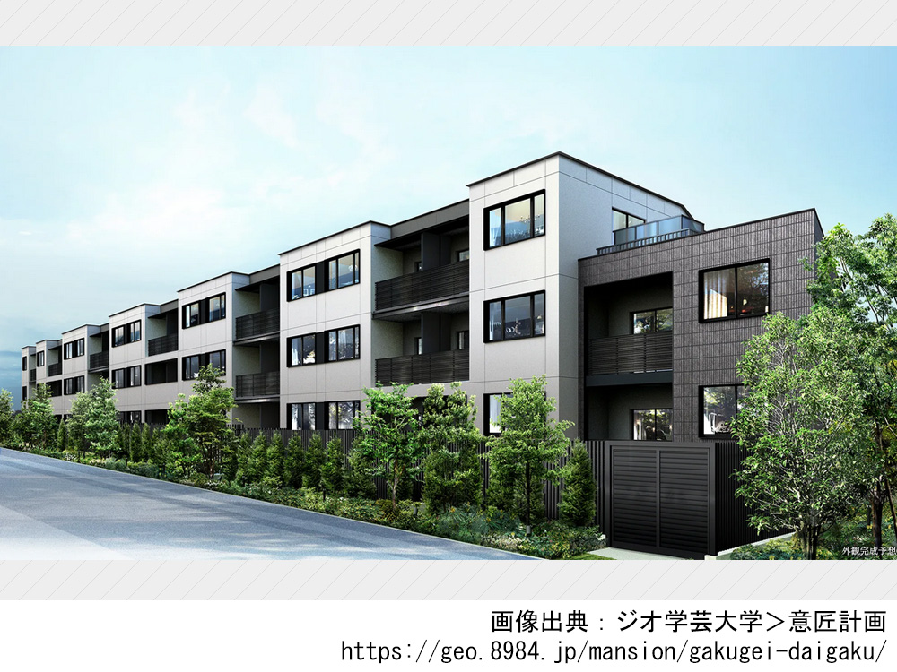 ジオ学芸大学